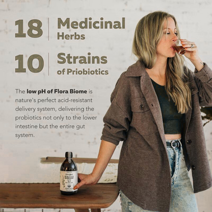 Flora Biome™ Live Probiotic